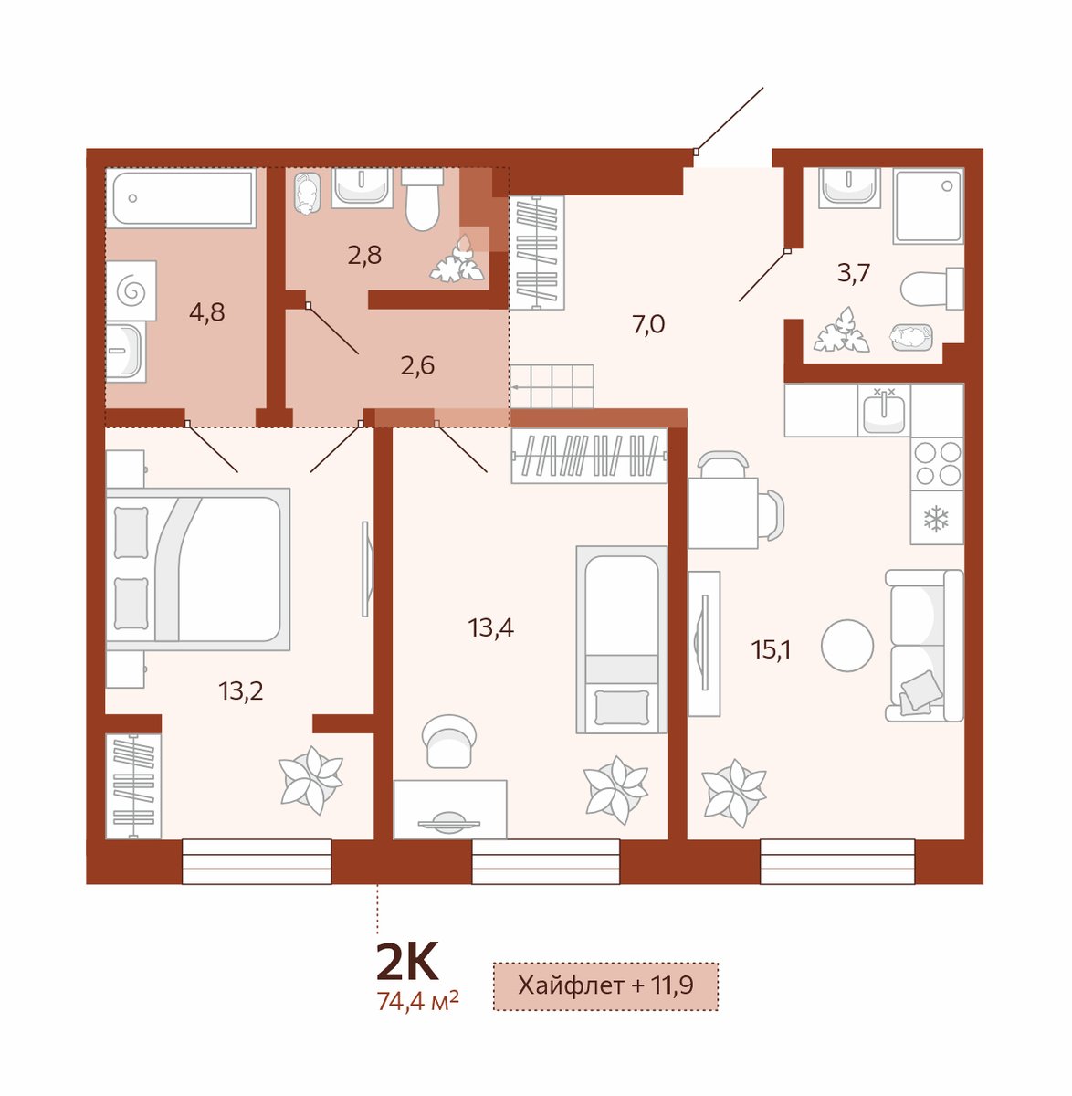 Планировка: Евротрешка 62.5 м² в ЖК Новатор, Центр: КПД
