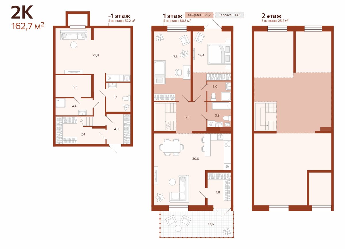 Планировка: Евротрешка 137.4 м² в ЖК Новатор, Центр: КПД